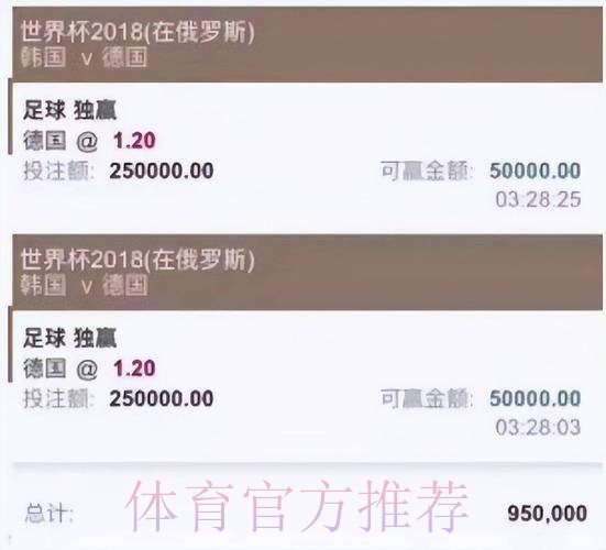 关于世界杯投注平台推荐与攻略