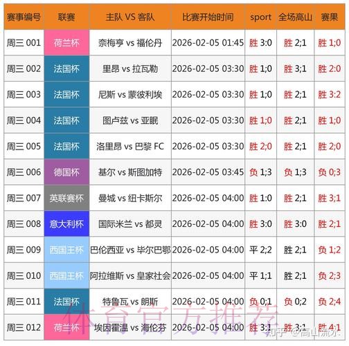 如何找到世界杯外围在线最新网址平台推荐 如何找到世界杯外围在线最新网址平台推荐