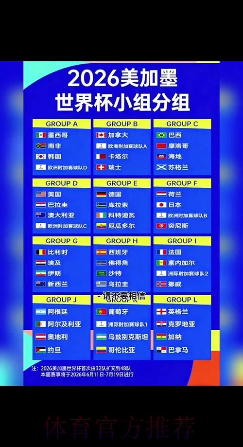 2026世界杯赛程表及高清直播时间安排 2026世界杯赛程表及高清直播时间安排