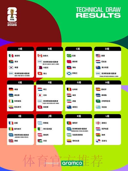 2026世界杯买球平台全站攻略指南