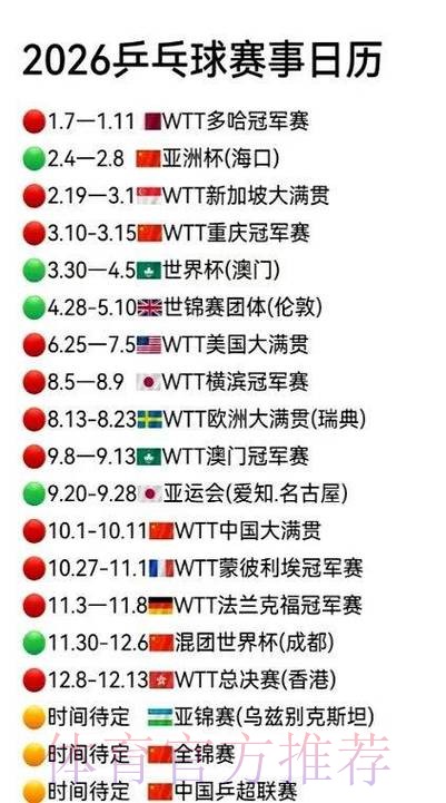 2026年乒乓球世界杯直播赛程解析 2026年乒乓球世界杯直播赛程解析
